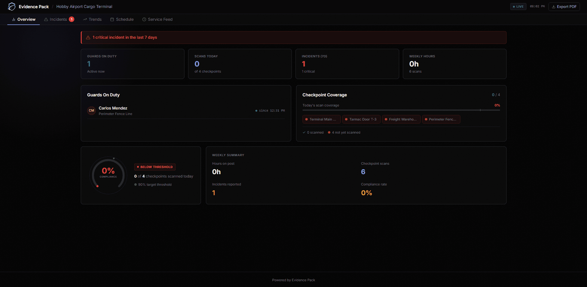 Client portal screenshot