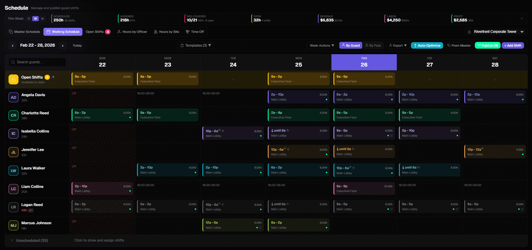 Schedule dashboard screenshot