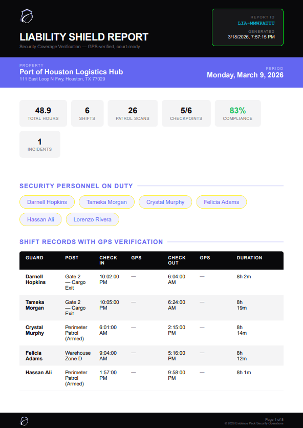 Evidence pack report